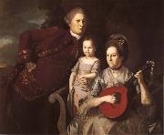 Charles Wilson Peale Die Familie Edward Lloyd china oil painting reproduction